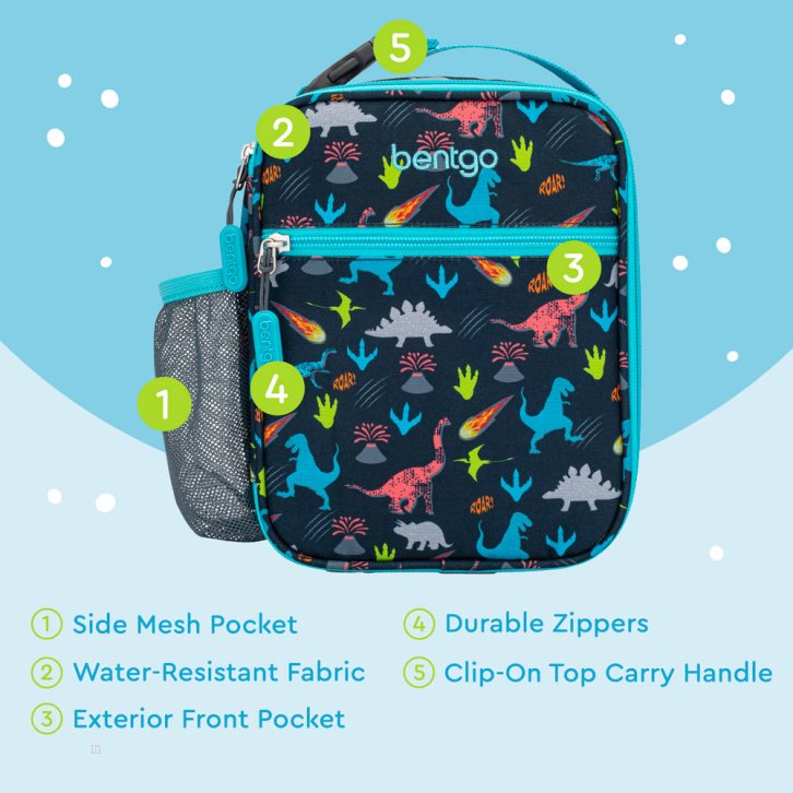 Dinosaur Bentgo Insulated Lunch Tote Kids' Lunch Box USA | 405619VAG