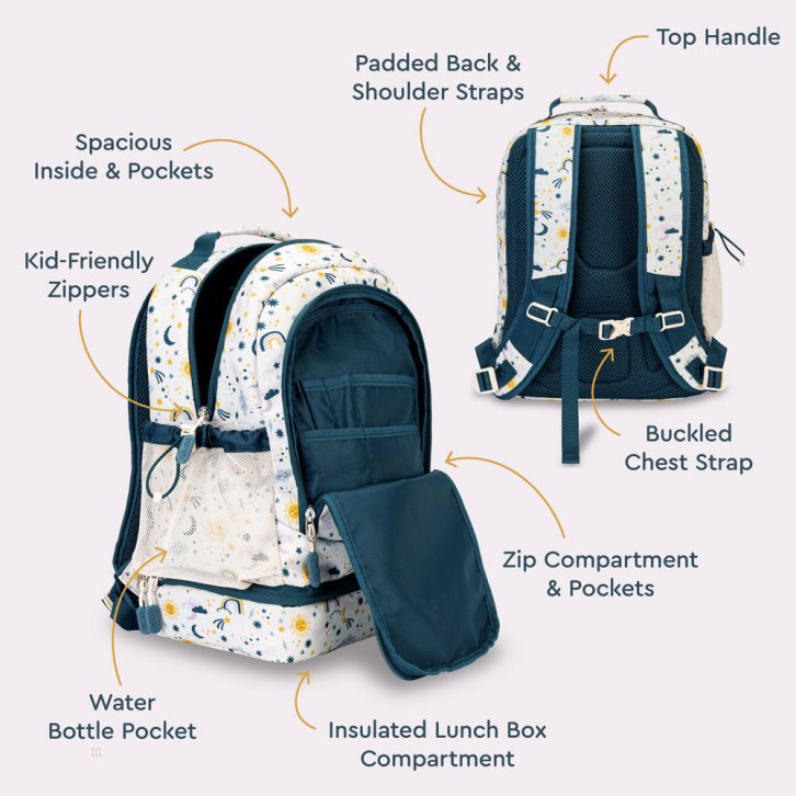 Friendly Skies Bentgo Prints Lunch Bag Kids' 2-in-1 Backpack USA | 326170PHK