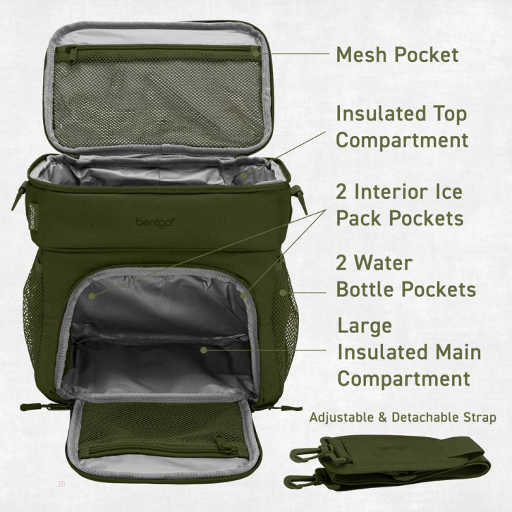 Olive Green Bentgo Prep Deluxe Multimeal Adults Lunch Bag USA | 736849TMB