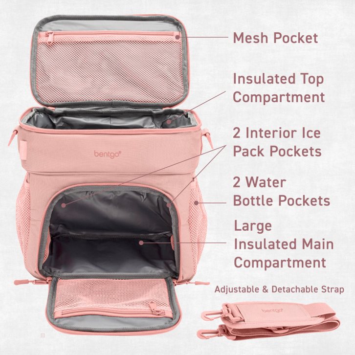 Pink Bentgo Prep Deluxe Multimeal Adults Lunch Bag USA | 431508WXF